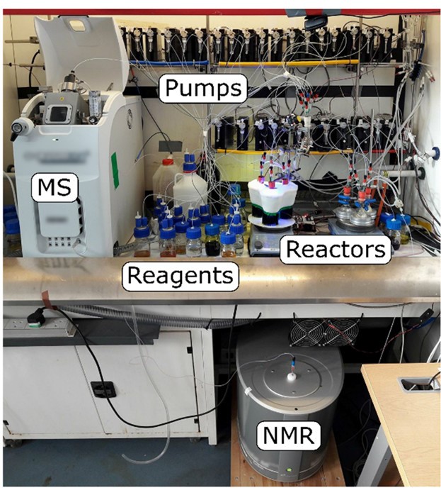 Molecule Synthesis Setup